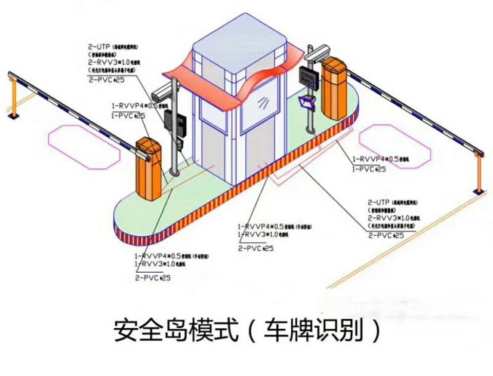 磐安县双通道带岗亭车牌识别